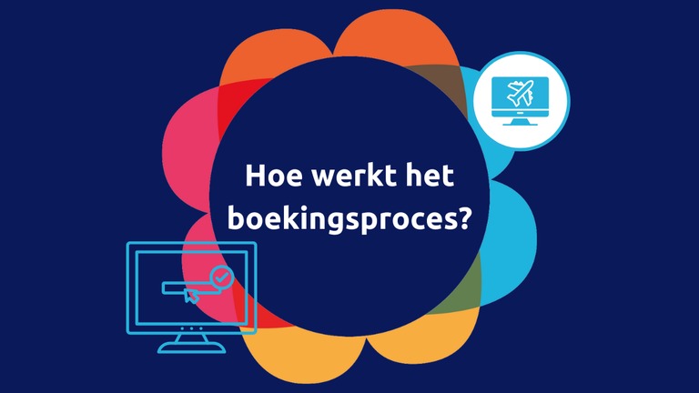 Buitenhof Reizen - Groepsreizen voor mensen met autisme - Nieuwsbericht header Hoe werkt het boekingsproces
